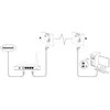 Powerline adapterių komplektas 230V-LAN, perduoda Ethernet signalą per 230V elektros linijas