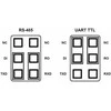 RELINIS MODULIS 2R-D7 Modbus RTU
