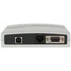 SAL RYŠIO SĄSAJA ACCO-USB RS-485 SATEL