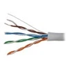 SUKTOS POROS LAIDAS UTP PFM920I-5EUN DAHUA