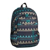 Cool Pack Kuprinė CoolPack Urban