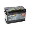 DETA DA722 72Ah akumuliatorius