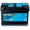 DETA DK720 72Ah 760A (EN) AGM akumuliatorius