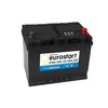 EUROSTART POWER PLUS 57029 70Ah akumuliatorius