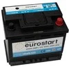EUROSTART POWER PLUS (SMF) 55559 55Ah akumuliatorius