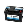 EUROSTART PREMIUM 57412 (574012068) 74Ah akumuliatorius