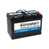 EUROSTART PREMIUM 59544 (595404083) 95Ah akumuliatorius