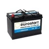 EUROSTART PREMIUM 59545 (595405083) 95Ah akumuliatorius
