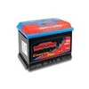 SZNAJDER ENERGY PLUS 956-07 60Ah akumuliatorius