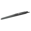 Karcher Saw blades