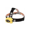 Ant galvos tvirtinamas prožektorius Yate Panter 3W Cree + 2 LED