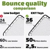 EXIT Kickback multi-sport rebounder L 124x124cm