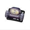 Fenix Fenic HM55R dark violetinė headlamp prožektorius