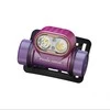 Fenix Fenic HM55R nebula headlamp prožektorius