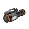 Fenix WH35RE headlamp prožektorius