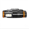 Fenix WH35RE headlamp prožektorius