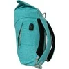 Kuprinė Yate Brisi - 25 l