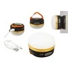 LED žibintas Origin Outdoors, 300lm