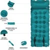 NC4018 SEA SELF-INFLATING MAT NILS CAMP