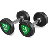 Fiksuoto svorio poliuretaninių hantelių rinkinys 2,5–25 kg (žingsnis 2,5kg) 275 kg – UpForm