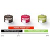 Dujų balionas Primus Summer Gas 450G (summer 450g)