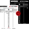 "Winmau" smiginio rezultatų suvestinė