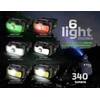 ZFISH galvos žibintuvėlis Lumenix