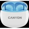 CANYON ausinės TWS-5 Mėlyna
