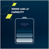 CANYON maitinimo blokas PB-301 LED 30000 mAh PD 20W QC 3.0 baltas