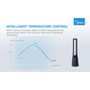 Midea Bladeless Fan &amp; oro valytuvas, Smart WiFi, skaitmeninis su IOT ir pulteliu, H13 HEPA filtras, 10 greičių, platus svyravimas, ION režimas, iki 48 m2, laikmatis, INTELLIGENT WIND, miego režimas, LED ekranas