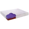 Ausnė Čiužinys EUFORIJA 160x195