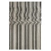 Fargotex Kilimas DRAFT 200x300