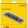 Delock išorinis USB 3.0 šakotuvas su 7 skaidriais prievadais