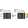 Šakotuvas DELOCK Umschalter HDMI 2-1 bidirektional 4K 60Hz