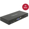 Delock Konverter Multi-AV zu HDMI