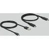 Delock HDMI / USB-C™ KVM jungiklis 4K 60 Hz su USB 2.0