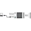 Delock DeLOCK USB3.0 adapteris > 4 x Gigabit LAN tinklo plokštė