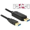 „Delock“ USB 3.0 duomenų perdavimo laidas, skirtas kompiuteriams, 1,5 m, AM-AM (valdo 2 kompiuterius su viena pele ir klaviatūra)