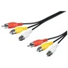 Kabelis Goobay RCA (Cinch) x3 - RCA (Cinch) x3 2m juoda (50381)