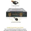 Kištukinis lizdas Icy Dock 2x M.2 PCie NVME SMD - mini- SAS ToughArmor (MB834M2K- B)