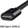 LENOVO MAITIMAS USB-C TRAVEL HOB/ HDMI/ VGA/ RJ45/ USB-A/ USB-C/ MAITINIMO ATTEIKIMAS
