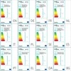 Pakabinamas šviestuvas Sietynas su 2300 krištolo karoliukų, baltas
