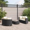 Lauko baldų komplektas Sodo komplektas su pagalvėlėmis, 5 dalių, juodas, poliratanas