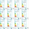 Lauko LED šviestuvai grindiniui, 3 vnt., apvalūs