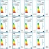 Pakabinamas šviestuvas Lubinis šviestuvas, juodos spalvos, 5 x E27 lemputės