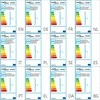 Lubinis šviestuvas Lubų Šviestuvas su Baltais ir Žaliais Akrilo Krištoliniais Lapeliais
