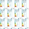 Lubinis šviestuvas Lubų šviestuvas su elipsoid. stiklo gaubtais 5 x E14, 200W