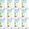 Lubinis šviestuvas Lubų šviestuvas su stikliniais gaubtais