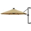 Prie sienos montuojamas sodo skėtis su LED, taupe, 300cm