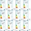 Pakabinamas šviestuvas Sietynas, auksinės spalvos, 5 x E14 lemputės